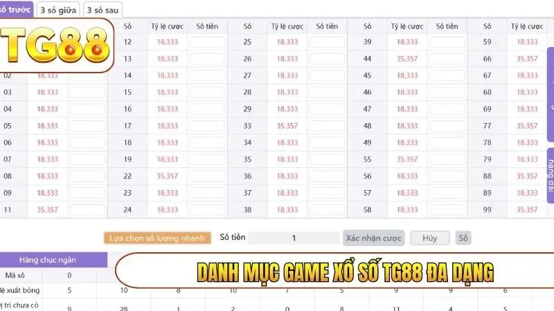Danh mục game xổ số TG88 đa dạng