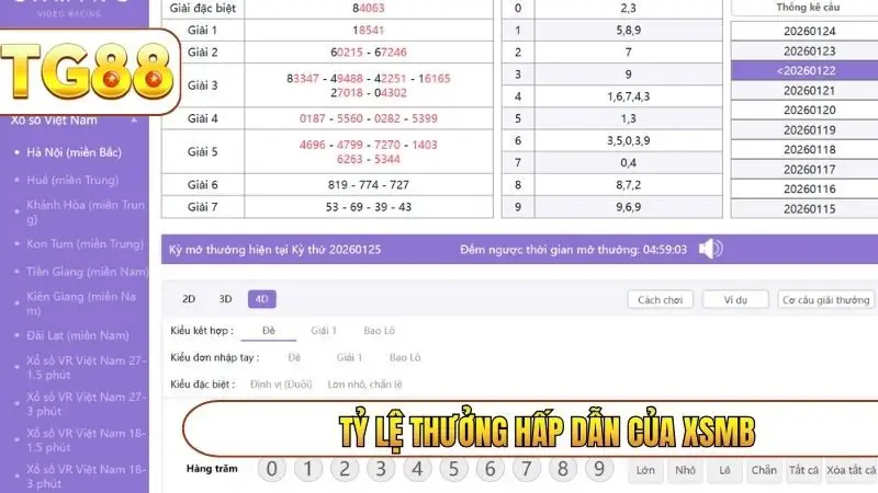 Tỷ lệ thưởng hấp dẫn của XSMB