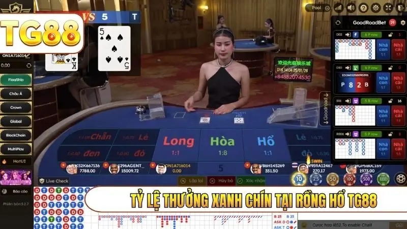 Tỷ lệ thưởng xanh chín tại rồng hổ TG88