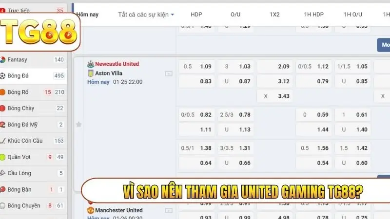 Vì sao nên tham gia United Gaming TG88?